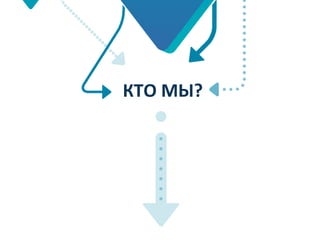 КТО МЫ?
 