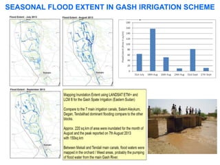 Smart ICT for Weather and Water