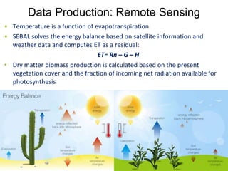 Smart-ICT for irrigation and flood advice to smallholders in Africa