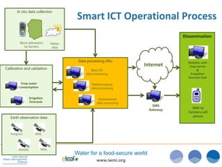 Smart-ICT for irrigation and flood advice to smallholders in Africa