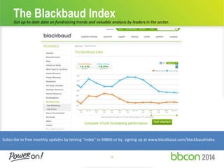 The Blackbaud Index 
Get up-to-date data on fundraising trends and valuable analysis by leaders in the sector. 
Subscribe to free monthly updates by texting "index" to 69866 or by signing up at www.blackbaud.com/blackbaudindex. 
15 
 