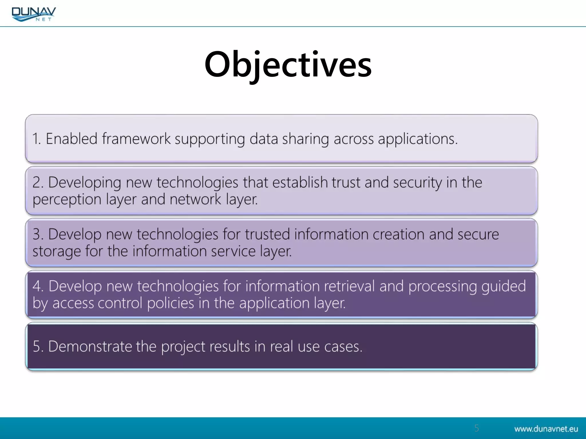 Objectives
5
 