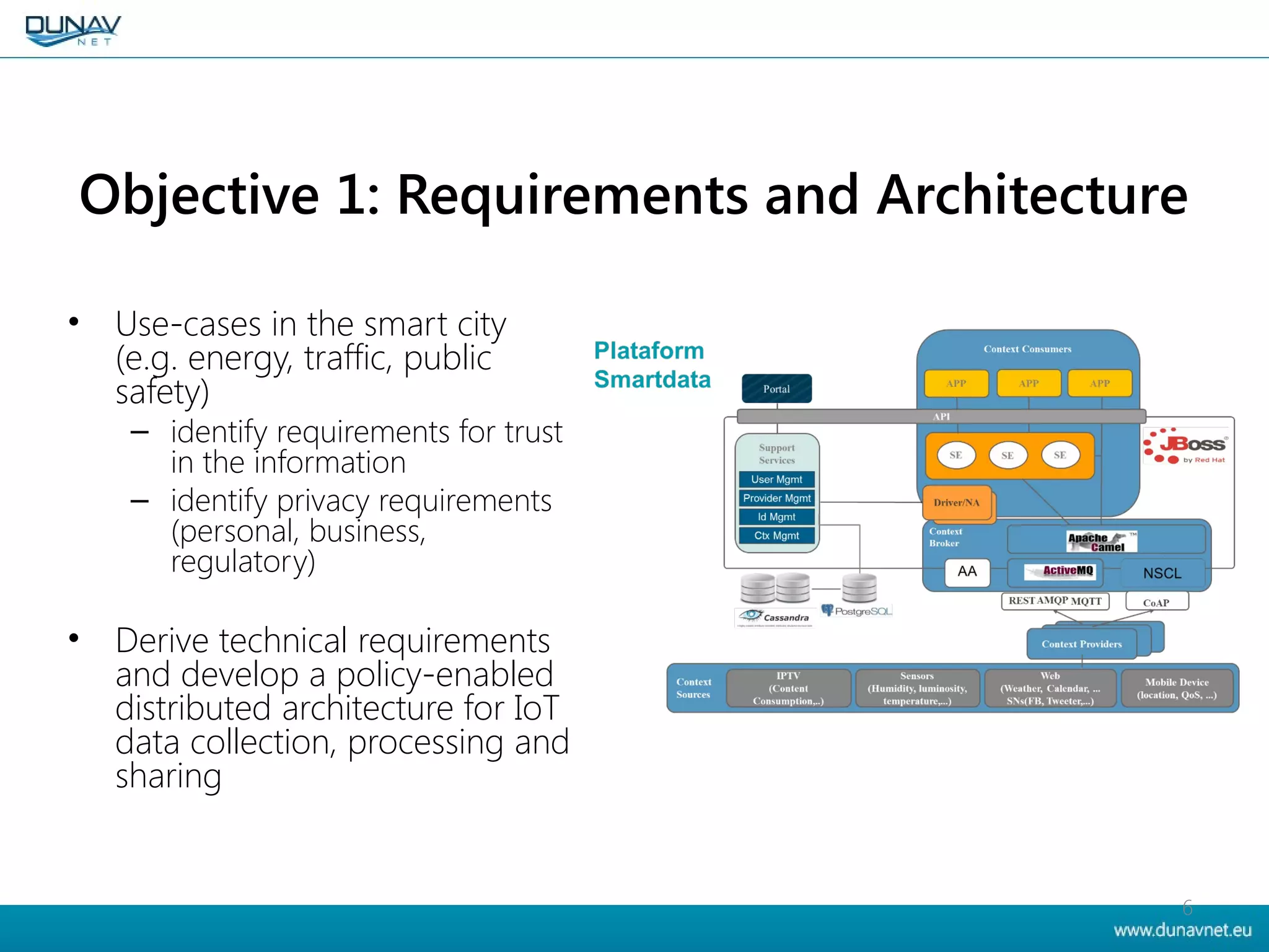 Objective 1: Requirements and Architecture
• Use-cases in the smart city
(e.g. energy, traffic, public
safety)
– identify requirements for trust
in the information
– identify privacy requirements
(personal, business,
regulatory)
• Derive technical requirements
and develop a policy-enabled
distributed architecture for IoT
data collection, processing and
sharing
6
 