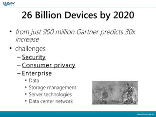 26 Billion Devices by 2020
• from just 900 million Gartner predicts 30x
increase
• challenges
– Security
– Consumer privacy
– Enterprise
• Data
• Storage management
• Server technologies
• Data center network
 
