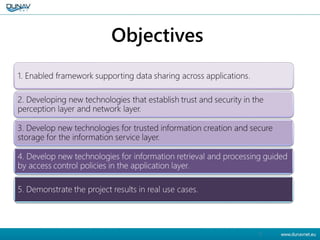 Objectives
5
 