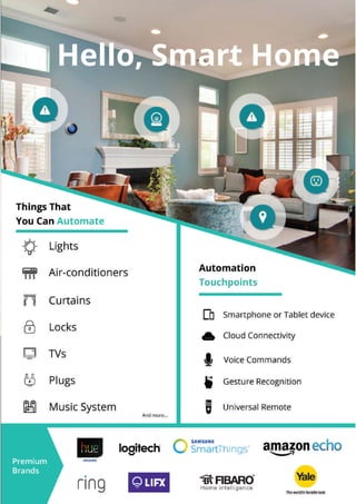 Smartify Guide Device Smartify home automation | PDF