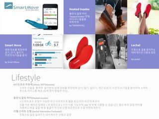 Lifestyle
NTT도코모 히토에 (Hitoe, NTT Docomo)
- 스마트 인솔을 통하여 발기반의 생체 정보를 측정하여 걷기, 않기, 달리기, 계단 오르기, 자전거 타기등을 분석하여 스마트
폰으로 서비스를 제공 (압력 센서 방법은 아님)
충전식 깔창 히터(Heated Insoles)
- 3 단계의 온도 조절이 가능한 무선 리모콘으로 발을 항상 따끈 따끈하게 유지
- 리튬 이온 배터리 탑재로 1 회 충전으로 5 시간 사용 가능하며, 500 번 반복 사용할 수 있습니다. 평소 부츠 깔창 히터를
착용하고 밖을 걸을 때 등 발끝이 차가워 오면 리모콘으로 조절 따뜻하게한다.
리첼 스마트 신발 (Lechal Interactive Footwear)
- 진동으로 길을 알려주는 네비게이션 신발과 깔창
생체 정보를 측정하여
걷기, 안기, 달리기,
자전거 타기등을 분석
by Smart Move
Smart Move
충전식 깔창 히터
"Heated Insoles"언제
어디서나 발밑을
따뜻하게
by THERMACELL
Heated Insoles
진동으로 길을 알려주는
네비게이션 신발과 깔창
by Lechal
Lechal
 