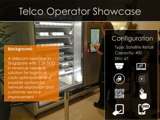Telco Operator Showcase
Configuration	
Type: Satellite Retail
Capacity: 400
SKU: 67	
Background:
A telecom operator in
Singapore with 2.5B SGD
in revenue needs a
solution for logistical
costs optimization and
possible options for
network expansion and
customer service
improvement
 