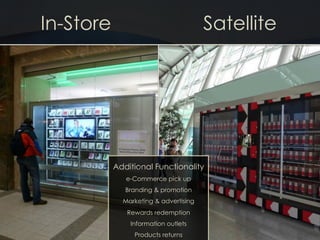 Additional Functionality
e-Commerce pick up
Branding & promotion
Marketing & advertising
Rewards redemption
Information outlets
Products returns
In-Store Satellite
 