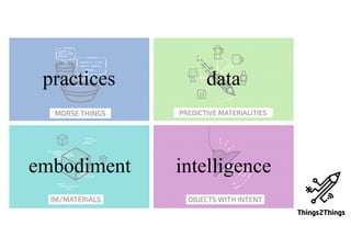 datapractices
embodiment intelligence
 