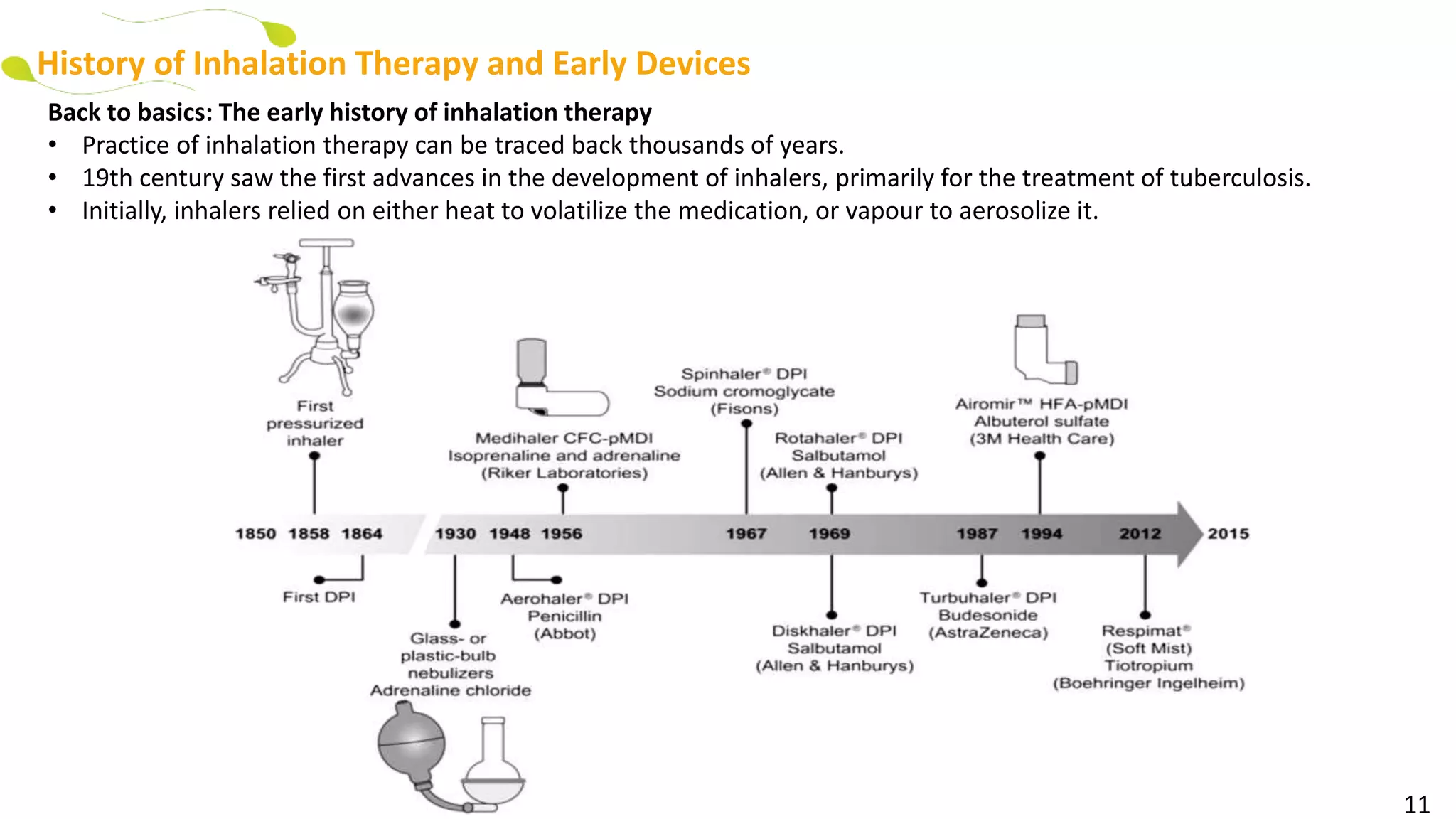 Picture of Can You Use an Expired Inhaler? Risks and Considerations - GoodRx