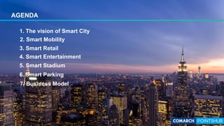 1. The vision of Smart City
2. Smart Mobility
3. Smart Retail
4. Smart Entertainment
AGENDA
5. Smart Stadium
6. Smart Parking
7. Business Model
 