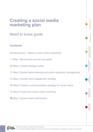 Smart insights social media marketing plan | PDF