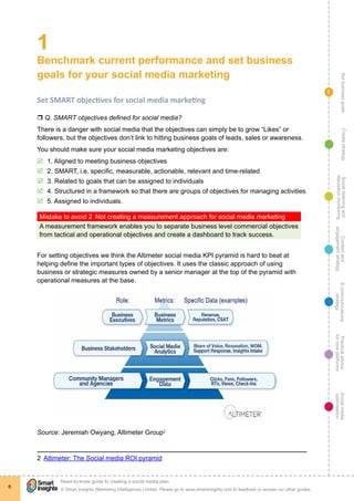 Smart insights social media marketing plan | PDF