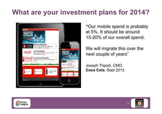 What are your investment plans for 2014?
“Our mobile spend is probably
at 5%. It should be around
15-20% of our overall spend.
We will migrate this over the
next couple of years”
Joseph Tripodi, CMO,
Coca Cola, Sept 2013

14

 