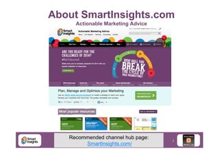 About SmartInsights.com
Actionable Marketing Advice

Recommended channel hub page:
SmartInsights.com/

2

 