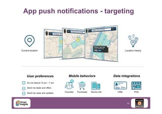 App push notifications - targeting

Current location

User preferences

Location history

Mobile behaviors

Data integrations

Do not disturb 10 pm – 7 am
Send me deals and offers
Send me news and updates

Favorites

Purchases

Device info

CRM

POS

30

 