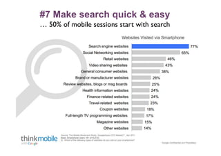 #7 Make search quick & easy
… 50% of mobile sessions start with search	


33

 