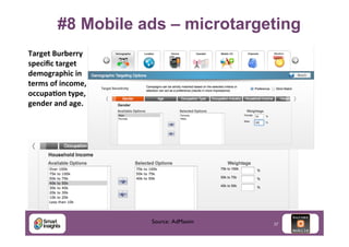 #8 Mobile ads – microtargeting
Target	
  Burberry	
  
speciﬁc	
  target	
  
demographic	
  in	
  
terms	
  of	
  income,	
  
occupa,on	
  type,	
  
gender	
  and	
  age.	
  	
  

Source: AdMaxim	


37

 