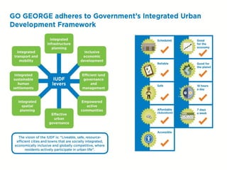 Smart integrated public transport network for the smart city | PDF