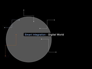 Smart integration -  Digital World 