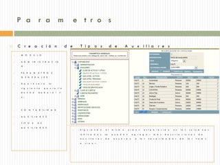 P a r a m                                                         e t r o s


         C r e a c i ó n                                             d e    T i p o s                   d e           A u x i li a r e s
          M     O       D       U   L O


          A D       M        IN     IS T R A C             IO
           N


          PA     R A            M   E T R O            S
           G     E N         E R A         L E S

          A p       a r e c e r a                 la

           sig       u i e n t e             p a n t a ll a
           d o n d e                 d e b e r a l               ir

           a :




    1 .    C O           N    T A     B IL ID       A       D


    2 .    A U       X       IL IA    R E S

    3 .    T IP O            S       D E

           A U       X       IL IA    R E S
                                                                            S ig u ie n d    o    e l    m is m   o     o r d e n      e s t a b l e c id   o   e n   la s    co l u m   n a s

                                                                             in d i c a   d a s    se     p u e d e n         a g r e g a r    m á s     d e s c r i p c io n e s      d e
                                                                             a u x ilia    r e s   d e     a c u e r d    o     a    la s   ne c e s id a    d e s     d e    lo s   it e m   s

                                                                             a   cr e a r .
 
