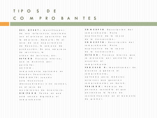 T IP O                                   S                  D E
C O                    M                     P R O                                    B A       N   T E S

  R E F .          O P E R T . :                      Id e n t i f i c a d o r                      C O     N        C E P T O                        D e s c r i p c ió n                  d e l

  d e       u n a           re f e r e n c i a                      a s o c ia            d a       co m     p r o b              a n t e .               N o t a

  co n        e l       p r o c e s o                   o p e r a t iv o                  d e       e x p    lic a t i v a                        d e         la     ca u s a

  la      e m       p r e s a .                 Eje m        p    lo :        E n      e l          d e     la           tr a n s a c c i ó n . .

  sa s o           d e              u n a       e x p       o r t a d          o r a                C O     N        C   E P T O                  :     D e s c r ip            c i ó n      d e l

  d e       B a n a n o ,                    la        se m       a n a             d e             co m     p r o b              a n t e .               N o t a

  p r o d         u c c ió n .               E n        u n a        e m       p r e s a            e x p    lic a t i v a                        d e         la     ca u s a

  d e       se r v ic io s ,                    la                                                  d e     la           tr a n s a c c i ó n .

  o r d e n             d e              se r v i c io ,            e t c .                         E S T A          D    O       :         P r o c e s o                in t e r n o         q u e

  E S T A         D     O             P r o c e s o              in t e r n o ,                     se      p r e s e n t a                           p o r        p a    n t a l la         d e

  q u e           se        m u e s t r a                   p o r                                   a c u e r d o                     a l

  p a    n t a         lla :                                                                        co m     p r o b              a n t e

  A C     T IV O                :                                                                   P R O        C       E S O               # :         Id e n t i f i c a           d o r         d e

  co m       p r o b                a n t e           a p li c a         d o        e n             p r o c e s o                 q          g e n e r ó                 e l

  E s t a d o s                     fin a n c ie r o s ,                                            co m     p r o b              a n t e ,

  P E N      D      IE N             T E :      cu a n d o                                          a p   lic a d             o        p a r a                m ó d u l o s

  e s t a         in c o n c l u s o                                                                e x t e r n o s                    q u e            g e n e r a             n

  (d e s c u a              d r a d             o )     o     si n       co s t e a r ,             co m     p r o b              a n t e s               e n        b a t c h .

  e n       e l        ca   s o           d e                                                       P E R       I O      D        O     :     N ú m            e r o           d e

  m o v im             ie n t o s               d e         in v e n t a r i o .                    p e r io d o                      co n t a          b le         a l        q u e

  D I G      I T A          D        O       F e c h a            e n      q u e                    p e r t e n e c e                        la         fe c h a               d e

  e s t á         sie n d o                  d i g it a d            o     e l                      co n t a b            ili z a            c i ó n           e n       e l        m o m    e n t o

  co m       p r o b                a n t e .                                                       d e      g r a        b a r .
 