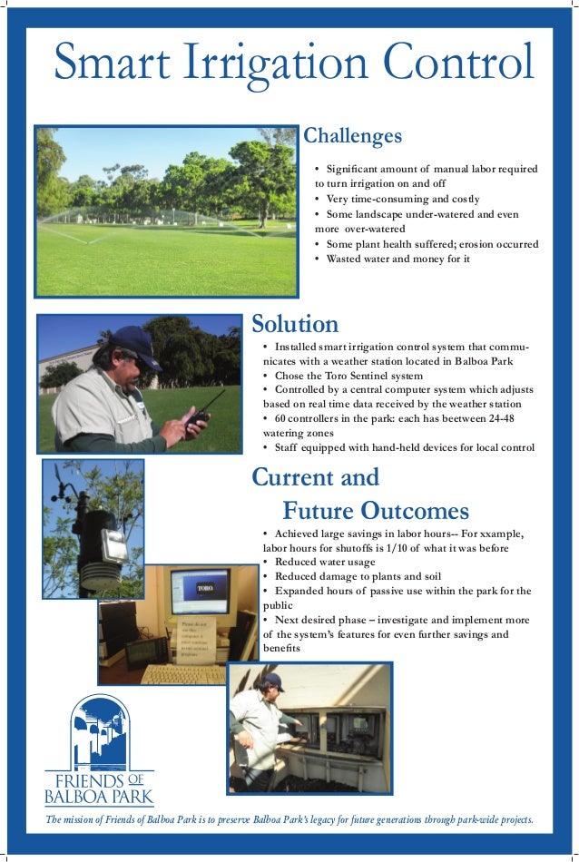 Smart irrigation control poster