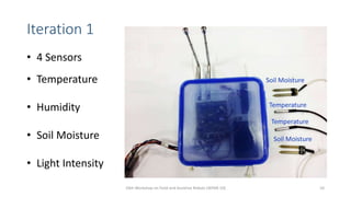 Iteration 1
10th Workshop on Field and Assistive Robots (WFAR-10) 10
• 4 Sensors
• Temperature
• Humidity
• Soil Moisture
• Light Intensity
 