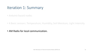 Iteration 1: Summary
• Arduino based nodes
• 4 Basic sensors: Temperature, Humidity, Soil Moisture, Light Intensity
• AM Radio for local communication.
10th Workshop on Field and Assistive Robots (WFAR-10) 14
 