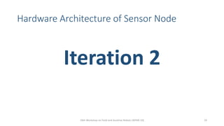 Hardware Architecture of Sensor Node
Iteration 2
10th Workshop on Field and Assistive Robots (WFAR-10) 19
 