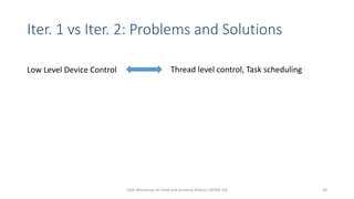 Iter. 1 vs Iter. 2: Problems and Solutions
Low Level Device Control Thread level control, Task scheduling
10th Workshop on Field and Assistive Robots (WFAR-10) 28
 