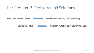Iter. 1 vs Iter. 2: Problems and Solutions
Low Level Device Control
Low Power MCU
Thread level control, Task scheduling
CC2650: Purpose Built Low Power SoC
10th Workshop on Field and Assistive Robots (WFAR-10) 29
 