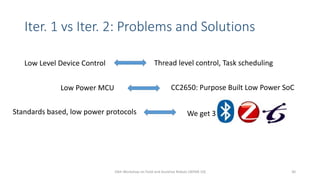 Iter. 1 vs Iter. 2: Problems and Solutions
Low Level Device Control
Low Power MCU
Standards based, low power protocols
Thread level control, Task scheduling
CC2650: Purpose Built Low Power SoC
We get 3:
10th Workshop on Field and Assistive Robots (WFAR-10) 30
 