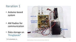 Iteration 1
10th Workshop on Field and Assistive Robots (WFAR-10) 9
• Arduino based
system
• AM Radios for
communication
• Data storage on
ThingSpeak*
* © The MathWorks, Inc.
 