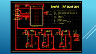 Smart irrigation system using internet of things | PPTX