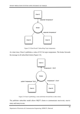SMART IRRIGATION SYSTEM USING INTERNET OF THINGS
10
Department of Electronics & Communication Engineering, SDMCET, Dharwad
Figure 2.3 Client B and C Subscribing Topic temperature.
At a later time, Client A publishes a value of 22.5 for topic temperature. The broker forwards
the message to all subscribed clients (Figure 2.4).
Figure 2.4 Client A publishing a value and broker forward this to other clients.
The publisher subscriber model allows MQTT clients to communicate one-to-one, one-to-
many and many-to-one.
 