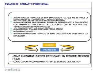 CLIENTES PROVEEDORES ¿CÓMO REALIZAR PROYECTOS DE UNA ENVERGADURA TAL QUE NO JUSTIFIQUE LA CONTRATACIÓN DE NUEVO PERSONAL NI PRESENCIA FÍSICA? ¿CÓMO ENCONTRAR PROFESIONALES ALTAMENTE ESPECIALIZADOS Y CUALIFICADOS? CON REFERENCIAS PROCEDENTES DE LOS AGENTES QUE YA HAN REALIZADO TRANSACCIONES DE SERVICIOS CON ELLOS. ¿CÓMO RECIBIR Y ANALIZAR OFERTAS DE FORMA RÁPIDA? ¿CÓMO REDUCIR COSTES? ¿CÓMO MONITORIZAR UN PROYECTO DE ESTAS CARACTERÍSTICAS ENTRE TODOS LOS IMPLICADOS? ¿CÓMO ENCONTRAR CLIENTES POTENCIALES SIN REQUERIR PRESENCIA FÍSICA? ¿CÓMO GANAR RECONOCIMIENTO POR EL TRABAJO DE CALIDAD? www.smartise.com ESPACIO DE  CONTACTO PROFESIONAL 