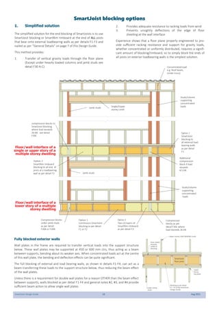 SmartJoist Design Guide 10 Aug 2021
Concentrated load
e.g. Roof beam,
Girder truss)
Studs/column
supporting
concentrated
loads
Option 1
SmartJoist
blocking to
all external load
bearing walls
as per detail
F1
Additional
compression
block if load
exceeds
6.5 kN
Studs/column
supporting
concentrated
loads
Compression
blocks as per
detail F30c where
load exceeds 26 kN
Option 2
Two (2) layers of
SmartRim rimboard
as per detail F3
Option 1
Continuous SmartJoist
blocking as per detail
F1 or F2
Compression blocks
under jamb studs
as per detail
F30A or F30B
Option 2
SmartRim rimboard
blocking to all end of
joists at a loadbearing
wall as per detail F3 Jamb studs
compression blocks to
SmartJoist blocking
where load exceeds
26 kN - see detail
F30C
Jamb studs Single/Upper
storey Lintel
SmartJoist blocking options
1. Simplified solution
The simplified solution for the end blocking of SmartJoists is to use
SmartJoist blocking or SmartRim rimboard at the end of ALL joists
that bear onto external loadbearing walls as per details F1-F3 and
nailed as per “General Details” on page 7 of this Design Guide.
This method provides:
1. Transfer of vertical gravity loads through the floor plane
(Except under heavily loaded columns and jamb studs see
detail F30 A-C)
2. Provides adequate resistance to racking loads from wind
3. Prevents unsightly deflections of the edge of floor
sheeting at the wall interface
Experience shows that a floor plane properly engineered to pro-
vide sufficient racking resistance and support for gravity loads,
whether concentrated or uniformly distributed, requires a signifi-
cant amount of blocking/rimboard, so to simply block the ends of
all joists on exterior loadbearing walls is the simplest solution.
Fully blocked exterior walls
Wall plates in the frame are required to transfer vertical loads into the support structure
below. These wall plates may be supported at 450 or 600 mm ctrs, thus acting as a beam
between supports, bending about its weaker axis. When concentrated loads act at the centre
of this wall plate, the bending and deflection effects can be quite significant.
The full blocking of external and load bearing walls, as shown in details F1-F4, can act as a
beam transferring these loads to the support structure below, thus reducing the beam effect
of the wall plates.
Unless there is a requirement for double wall plates for a reason OTHER than the beam effect
between supports, walls blocked as per detail F1-F4 and general notes #2, #3, and #4 provide
sufficient beam action to allow single wall plates
Lower
storey
top plate
Upper storey LOAD BEARING studs
Floor sheets
securely
nailed to
blocking
Blocking as per detail
F1 - F4 of the SmartJoist
Design Guide.
Lower storey
studs
SmartJoist
floor joists
Floor/wall interface of a
single or upper story of a
multiple storey dwelling
Floor/wall interface of a
lower story of a multiple
storey dwelling
 