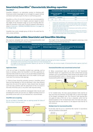 SmartJoist Design Guide 13 Aug 2021
SmartRim
Door or window opening
Topplate
Topplate
H min
2/3 H Max
H
Topplate
Hole of 40
mmor less
75
mm
Min
Min 2 x d1
H
d2<d1
The maximum allowable hole size for a SmartJoist/SmartRim shall
be ⅔ of the rim board depth as shown below.
The length of the SmartJoist/SmartRim segment containing a hole
shall be at least 8 times the hole size.
SmartJoist hole sizes and corresponding minimum length
SmartJoist/SmartRim
Depth (mm)
Maximum allowable hole size (a) (b)
(mm)
Minimum length of SmartJoist/SmartRim board segment (c)
for the maximum
allowable hole size (mm)
200 130 1050
240 160 1280
300 200 1600
360 235 1900
400 265 2100
Application Notes
1. Do not cut holes in SmartRim installed over openings, such as
doors or windows, where the SmartRim is not fully supported, ex-
cept that holes of 40 mm or less in size are permitted provided they
are positioned at the middle depth and in the middle ⅓ of the span
( see note 5 for minimum hole spacing).
2. Field-cut holes should be vertically centred in SmartRim and at
least one hole diameter or 150 mm whichever is less, clear distance
away from the end of the wall line. Holes should never be placed
such that they interfere with the attachment of the rim board to
the ends of the floor joist, or any other code-required nailing.
3. While round holes are preferred, rectangular holes may be used
providing the corners are not over-cut. Slightly rounding corners or
pre-drilled corners with a 25 mm diameter bit is recommended.
SmartRim over an opening
Do not cut holes in SmartRim over an opening except for holes of
40 mm or less in size (see note 1).
SmartJoist/SmartRim near concentrated vertical load
4. When concentrated loads are present on the SmartJoist/
SmartRim (loads not supported by any other vertical-load-carrying
members such as squash blocks), holes should not be placed in the
SmartJoist/SmartRim within a distance equal to the depth of the
SmartJoist/SmartRim from the area of loading.
5. For multiple holes, the clear spacing between holes shall be at
least two times the diameter of the larger hole, or twice the length
of the longest rectangular hole. This minimum hole spacing does
not apply to holes of 40 mm or less in diameter, which can be
placed anywhere in the rim board (see note 1 for holes over open-
ing) except that the clear distance to the adjacent hole shall be 75
mm minimum.
Multiple holes for SmartJoist/SmartRim
6. All holes shall be cut in a workman-like manner in accordance
with the limitations listed above.
(a) These hole provisions do not apply to SmartJoist/SmartRim installed over openings such as doors or windows
(b) The diameter of the round hole or the longer dimension of the rectangular hole
(c) The lengths of the SmartJoist/SmartRim segment per wall line. For multiple holes, the minimum length of SmartJoist/SmartRim segment shall be 8
times the sum of all hole sizes
Penetrations within SmartJoist and SmartRim blocking
SmartJoist/SmartRim®
Characteristic blocking capacities
SmartRim®
SmartRim rimboard is an alternative solution to blocking with
SmartJoists (either long length of cut to length) to support vertical
and lateral wall loads as part of a floor or roof framing system.
SmartRim is a 19 or 21 mm LVL (2 veneers are cross laminated for
stability) and is sold in 3.6 m lengths, precision ripped to match
the height of the SmartJoist range up to and including 360 mm.
(400 mm SmartRim in QLD only). Fixing of rimboard is described in
detail in SmartJoists - GENERAL INFORMATION item 3 on page 9 of
this Design Guide.
SmartRim has a joint strength group of JD4 on the wide face for
nails, screws and bolts.
1. Vertical load capacity above is for instantaneous load conditions and must be
multiplied by the appropriate k1 factor for load condition under consideration
2. Vertical load capacity above already includes the k12 factor for up to 400 mm
depth as per clause I2.3 of AS 1720.1
3. Horizontal load capacity above is an instantaneous load condition, with the k1
for lateral bracing loads usually 1.0
4. The above horizontal load capacity is limited by the fixing of the SmartJoist /
SmartRim to the frame and can ONLY be achieve if the fixing detail on page 9
of this SmartJoist Design Guide is strictly adhered to.
SmartJoist/SmartRim Characteristic capacity (see notes below)
Horizontal load transfer capacity
(kN/m) (3) (4)
Vertical load capacity
(kN/m) (1) (2)
SmartJoist SmartRim 6.9
29 21 6.9

 