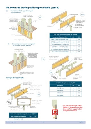 SmartJoist Design Guide 43 Aug 2021
Tie down and bracing wall support details (cont’d)
Web stiffener each side of joist
Fix as per detail F13
Single 300 x 30 x 0.9 mm G.I.
strap fixed with 6/30 x 3.15Ø
nails each end
Additional stud of the same
dimensions extending to
lowest wall nogging. Nail
with 3/100 x 3.75Ø nails
to facilitate double strap
2 off G.I. straps
300 x 30 x 0.9 mm
fixed with 6/30 x 3.15Ø
nails each end
External
wall
1 strap: 6kN capacity
2 straps: 12 kN capacity
Additional stud of the same
dimensions extending to
lowest wall nogging. Nail
with 3/100 x 3.75Ø nails
to facilitate double strap
SmartLVL or solid
timber infill panels
between joists
Sheet brace strap 300 x 25 x 0.9 mm
fixed with 6/30 x 3.15Ø nails to each
end
1 strap: 6kN capacity
2 straps: 12 kN capacity
(a) SmartJoist parallel to upper bracing wall
- via web stiffeners
(b) SmartJoist parallel to upper bracing wall
- via SmartRim and web stiffeners

Do not drill through either
flange of SmartJoists unless
they are fully supported on
wall plate or similar
Fixing to the top of walls
Fix trimmer to top plate with
1/M12 bolt and washers
or
2/No.14 Type 17 screws
90 x 35 F8 or
MGP12 trimmer
ZClip fixed with 3 MiTek
nails to top of trimmer
and bottom of joist
SmartJoist
Fix trimmer to top plate with
1/M12 bolt and washers
or
2/No.14 Type 17 screws
SmartJoist
90 x 35 F8 or
MGP12 trimmer
ZClip fixed with 3 MiTek
nails to top of trimmer
and bottom of joist
Limit State design shear capacity per pair of Zclips
Joint group of joist/top plate JD4 JD5
Bracing shear (kN) 4.6 3.6
F21d
4/3.15Ø x 35
nails
Lower bracing wall
4/3.15Ø x 35 nails
into the web-stiffener
2/3.15Ø x 35 nails
Web-stiffener on both
sides of theSmartjoist
as per detail F13
Triple grips
Limit State design shear capacity per Joist (kN)
Joint group of joist/top plate JD4 JD5
2/3.05 Ø skew nails as per AS 1684.2 1.1 0.9
2/3.3 Ø skew nails as per AS 1684.2 1.2 1.0
2/3.05 Ø skew nails + 1 Triple Grip 2.1 1.5
2/3.3 Ø skew nails + 1 Triple Grip 2.2 1.6
2/3.05 Ø skew nails + 2 Triple Grips 4.8 3.7
2/3.3 Ø skew nails + 2 Triple Grips 4.9 3.8
F21e
Limit State design shear capacity (kN)
Nails/bolts JD4 JD5
4/3.05 Ø nails 3.6 3.0
4/3.3 Ø nails 4.0 3.3
1 M10 bolt 4.3 3.0
1/M12 bolt 4.6 3.6
ZClip fixed with 3 MiTek
nails to top of trimmer
and bottom of joist
SmartJoist
Lower bracing wall
Shear blocks nailed
or bolted to the
top plate as per table
For solid timber joist,
refer to Table 8.22(e)
in AS1684.2
F21h
F21j
F21k
 