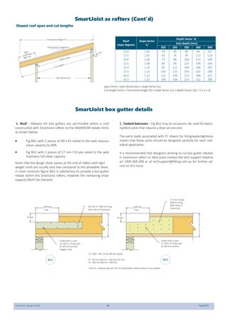 SmartJoist Design Guide 46 Aug 2021
Roof
slope degrees
Depth factor 'df'
Slope factor
‘sf' Joist depth (mm)
200 240 300 360 400
15.0 1.04 54 64 80 96 107
17.5 1.05 63 76 95 113 126
20.0 1.06 73 88 109 131 146
22.5 1.08 83 99 124 149 166
25.0 1.10 93 112 140 168 187
27.5 1.13 104 125 156 187 208
30.0 1.15 115 139 173 208 231
35.0 1.22 140 168 210 252 280
Sloped roof span and cut lengths
Horizontal length 'h'
Roof pitch (in degrees)
Max
overhang
600 mm
Rafter span
'df '
Cut length
Plan dimension
span (mm) = plan dimension x slope factor (sf)
Cut length (mm) = horizontal length (h) x slope factor (sf) + depth factor (df) = h x sf + df
SmartJoist as rafters (Cont’d)
A= 200*, 240, 255& 300 mm depth
B = 50mm whenA =240 and 255 mm
B = 100 mm whenA =300 mm
200mm - Requires ply infil, 90x 45solid timber reinforcement is not suitable
90 x 45 F5- 600 mm long
both sidesofSmartJoist
300mm
max
B max
Fastenwith 2rows
of 100x 3.75dia nails
at 150 mmcentres.
Stagger rows
A
B max
A
300mm
max
Fastenwith 3rows
of 100x 3.75dia nails
at 100 mmcentres.
17 mm F14 ply -
600mm long
both sidesof
SmartJoist
1. Roof - Rebates for box gutters are permissible within a roof
constructed with SmartJoist rafters to the MAXIMUM rebate limits
as shown below.
 Fig BG1 with 2 pieces of 90 x 45 nailed to the web reduces
shear capacity by 40%
 Fig BG2 with 2 pieces of 17 mm F14 ply nailed to the web
maintains full shear capacity
Given that the design shear values at the end of rafters with light
weight roofs are usually very low compared to the allowable shear,
in most instances figure BG1 is satisfactory to provide a box gutter
rebate within the SmartJoist rafters, however the remaining shear
capacity MUST be checked.
2. Tanked balconies - Fig BG2 may on occasions, be used for balco-
ny/deck joists that require a drain at one end.
The extra loads associated with FC sheets for tiling/watertightness
means that these joists should be designed carefully for each indi-
vidual application.
It is recommended that designers wishing to cut box gutter rebates
in SmartJoist rafters or deck joists contact the tech support helpline
on 1300 668 690 or at techsupport@tilling.com.au for further ad-
vice on this issue.
BG1 BG2
SmartJoist box gutter details
 