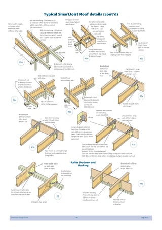SmartJoist Design Guide 49 Aug 2021
Typical SmartJoist Roof details (cont’d)
Webstiffeners required
both sides
Birdsmouth cut
at bearing.(Limited
to joists spaced at
a MAX of 600 mm)
MAX
600 mm
90 x 45 extension
rafter for facia support
Birdsmouth cut at
bearing. (Birdsmouth
cuts limited tojoist
spacing of
MAX 600 mm)
MAX
600 mm
Webstiffener
required each side
Min 50 mmbevelledplate for
slopes greater than1 degree.
Trim & addblocking
(one each side)
asdesiredfor fascia
support (cut to fit)
Use 2 rows of
75 x 3.15mm
nailsat 100 mm
centres
Fix raftersto bevelled
plate (min50 mm wide
for slopes> 1 deg)
with 1/75 x 3.15
mmnail (one on
each side)
Minigrips or similar
as per manufacturer
specification
Tie-down
strapasper
manufacturer
specification
600 mm
max.
Fascia fixed toend
of rafters with nail into
web-stiffener, top flange
& bottom flange
Web
stiffener
as per
detail
F12b
Birdsmouth cut at bearing.
(Birdsmouthcuts limited to
joist spacing of Max 600 mm)
1200
50mm width cripple,
cut under rafter
extension (Web
stiffener other side)
900 mmMAX
Twist strapon both sides
No. of nails & nail size as per
manufacturer specification
Panel backer block
on both sides
(With 18 nails)
30 degrees max. angle
Bevelled plate
Birdsmouth cut
not permitted
25x1.0mmG.I. strap
with 7/35 x 3.15mm
nailseachend
Face mount or universal hanger
(For roof pitch equal/less than
3 deg ONLY)
25x1.0mmG.I. strap
with 7/35 x 3.15mm
nailseachend
Variable Slope & Skew
Joist Hanger
Bevelled web
stiffener on
both sides
as per detail
F12a
Bevelled web
stiffener on both
sides as per
detail F12a
25x1.0mmG.I. strap
with 7/35 x 3.15mm
nailseachend
Long multigripbracket on both sides
With5 nails into the web-stiffner and
supporting beam.
Nail size : 3.15 x 35mmgalvanised
200 and240 mm deep rafter:-Install 1 long multigripbracket each side
300, 360 and400 mm deep rafter: -Instal 2 long multigrip bracket each side
100 mm
Long multigripbracket on
both sides 5 nails into the
web-stiffeners & supporting
beam 2 nailsinto the bottom
flange. Nail size : 3.15 x 35mm
galvanised
SmartRim blocking.
(Toe nail totop plate at
150mm oncenter.)
Install asjoists are set Bevelled plate or
Birdsmouth cut
at bearing
Bevelled webstiffener
on both sides
as per detail F13
600 mmoverhang - 90x42mm LVL15
as extension rafter andfix to SmartJoist
with 2 rows of 65 x 3.15mmnailsat
200 mmcentres
900 mmoverhang - 130x42mm
LVL15 as extension rafter and
fix to SmartJoist with2 rows of
65 x 3.15mm nails at 200 mm
centres
Bevelled webstiffener
on both sides
as per detail F13
R5a
R5b R5c
R6a
R6b
R7a
R7b
R7c
R8
R9a
Rafter tie-down and
blocking
 