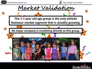 Market Validation
founders@smartkickz.com
The 2-5 year old age group is the only athletic
footwear market segment that is steadily growing.
No major company is marketing directly to this group.
www.SmartKickz.com
 