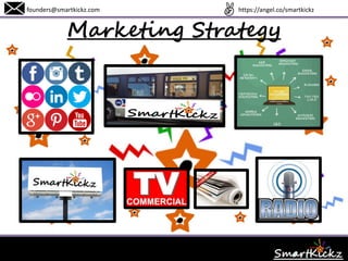 Marketing Strategy
founders@smartkickz.com www.SmartKickz.com
 