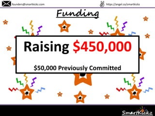 Financial Projections
founders@smartkickz.com www.SmartKickz.com
High Volume Case Low Volume
Projection Period Start Up Year 1F Year 2F Year 3F Year 1F Year 2F Year 3F
Market Data
Total Global Market $185 B $185 B $185 B $185 B $185 B $185 B $185 B
Total US Market $14 B $14.6 B $15.1 B $15.7 B $14.6 B $15.1 B $15.7 B
Target US Market* $1.7 B $1.8 B $1.9 B $1.9 B $1.8 B $1.9 B $1.9 B
% Market Penetration
(Shoe Sales Only)
0.00% 1.49% 2.54% 4.61% 0.70% 1.27% 2.31%
Company Financial Data
Projected Revenue
(Net Sales)
$0.0 M $24.7 M $57.9M $105.2 M $12.4 M $28.3 M $51.5 M
Projected COGS $0.0 M $12.4 M $29 M $52.7 M $6.3 M $14.7 M $26.7 M
Gross Margin % 0.0% 49.80% 49.91% 49.90% 49.19% 48.06% 48.16%
Projected Expenses $0.3 M $4.4 M $9.3 M $16.3 M $2.8 M $5.4 M $9.1 M
Projected EBITDA $(0.3 M)
(1)
$7.9 M $19.6 M $36.2 M $3.3 M $8.2 M $15.7 M
(1) In addition to the negative EBITDA in this period, the Company is projecting capital expenditures of $0.2 million during startup.
*Target Market is all infants and 50% children; combined growth rate is 7% of (2.9%+1.9%) plus of 13% of 50% of (8.7% +6.3%)=1.31%
Target Percentage of Market is (.029+.019) +.5*(.087+.063)=12.3%
 