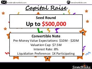 Capital Raise
founders@smartkickz.com
Seed Round
Up to $500,000
Convertible Note
Pre-Money Value Expectations: $10M - $20M
Valuation Cap: $7.5M
Interest Rate: 8%
Liquidation Preference: 1X Participating
www.SmartKickz.com
 