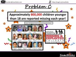 Problem C
founders@smartkickz.com
Approximately 800,000 children younger
than 18 are reported missing each year!
Source: The National Center for Missing & Exploited Children®
www.SmartKickz.com
 