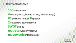 Smart_kom - prezentacja projektu