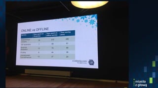 Smart_kom - prezentacja projektu